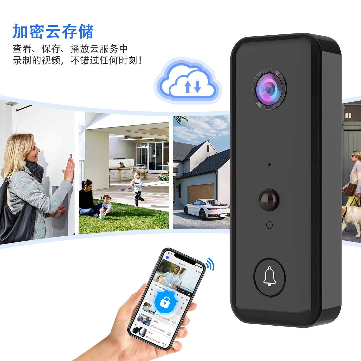 720P Aiwit APP Penyimpanan Clo - Peephole Camera Viewer ulasan dan harga