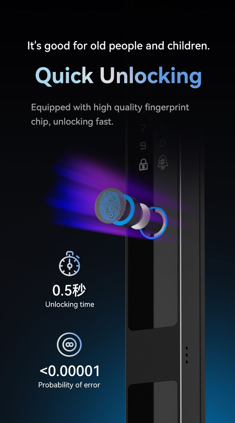 Kunci Pintu Digital UPVC Tuya  - Peephole Camera Viewer ulasan dan harga