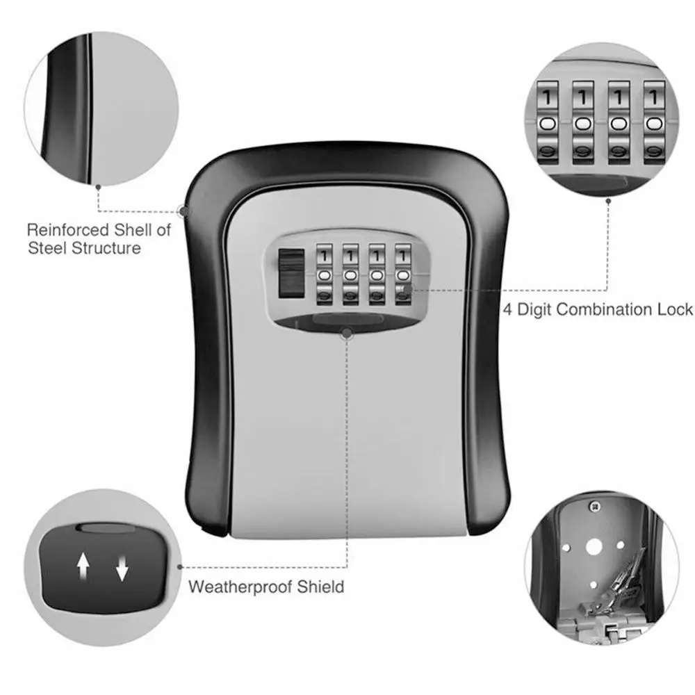 Kotak Kunci Tempel Dinding den - Home Security Tips ulasan dan harga