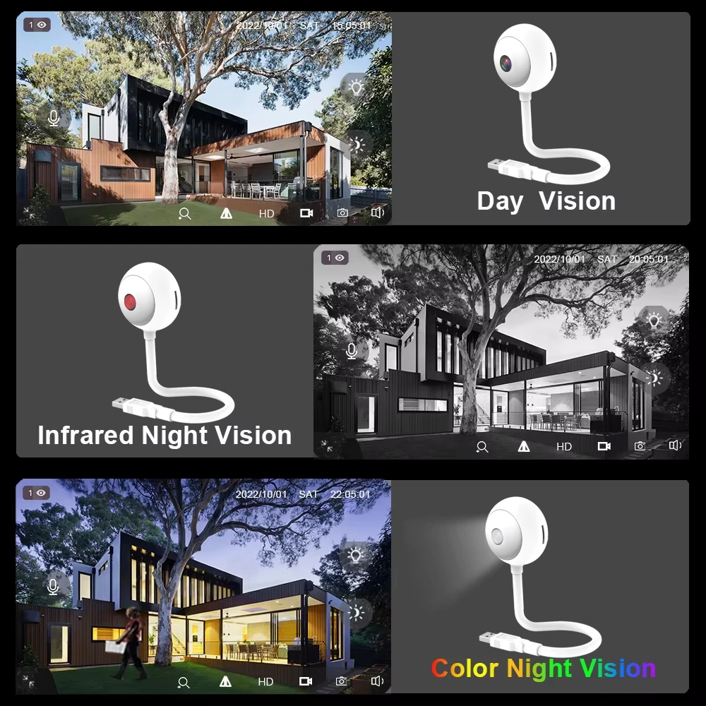 Kamera Lampu USB Mini Tuya Ind - Home Security Flood Lights ulasan dan harga