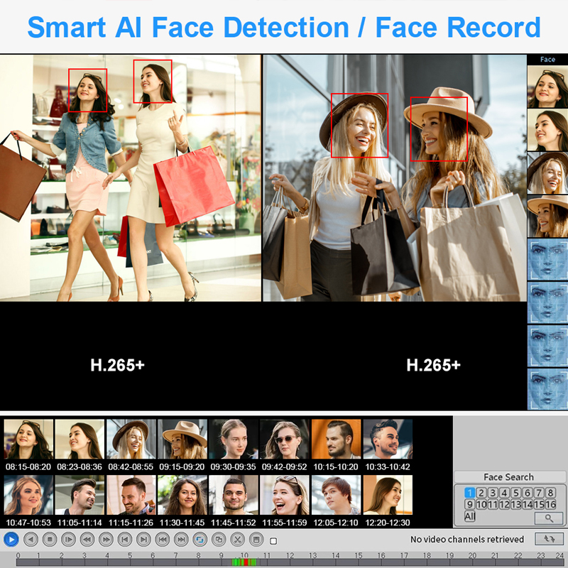 Smar 4CH 8CH AHD DVR 5 in 1 Hy - Home Security Recorder ulasan dan harga