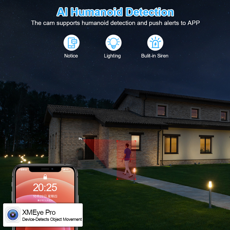 Smar 4CH 8CH AHD DVR 5 in 1 Hy - Home Security Recorder ulasan dan harga