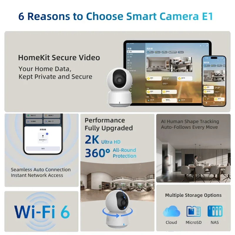 Kamera Pintar Aqara Original E - Home Security Tips ulasan dan harga