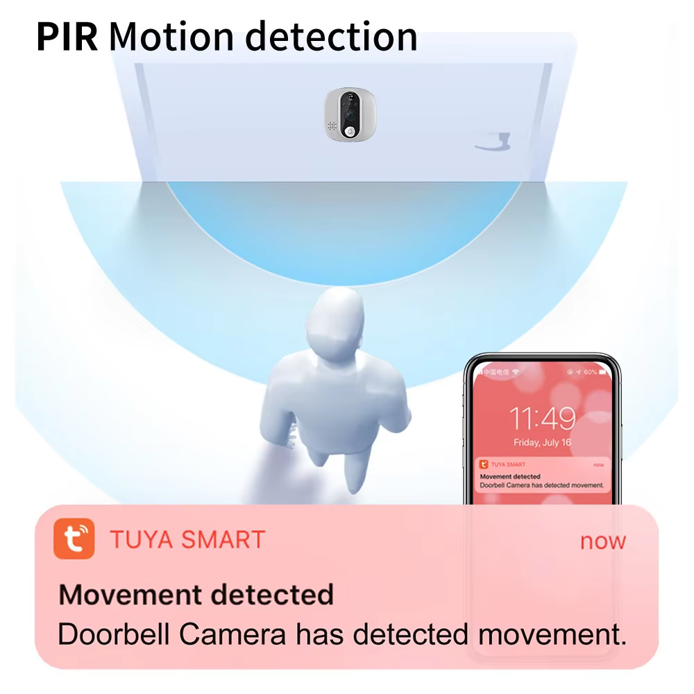 Tuya kamera bel pintu WiFi 108 - Peephole Camera Viewer ulasan dan harga
