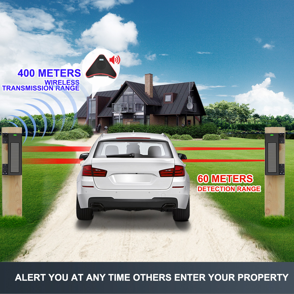 HTZSAFE Sistem Alarm Jalan Mas - Home Security Diy ulasan dan harga