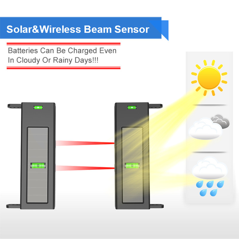 HTZSAFE Sistem Alarm Jalan Mas - Home Security Diy ulasan dan harga