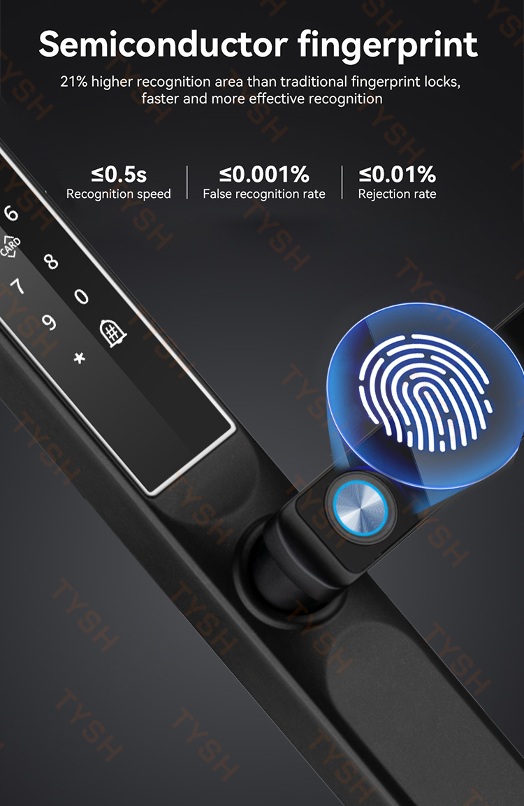 Kunci Pintu Sidik Jari Aplikas - Home Security Battery ulasan dan harga