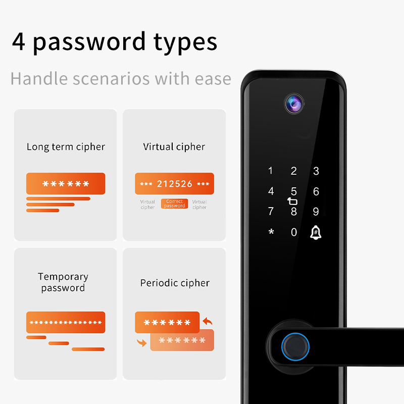 Kunci Pintu Pintar dengan Fitu - Home Security Officer ulasan dan harga