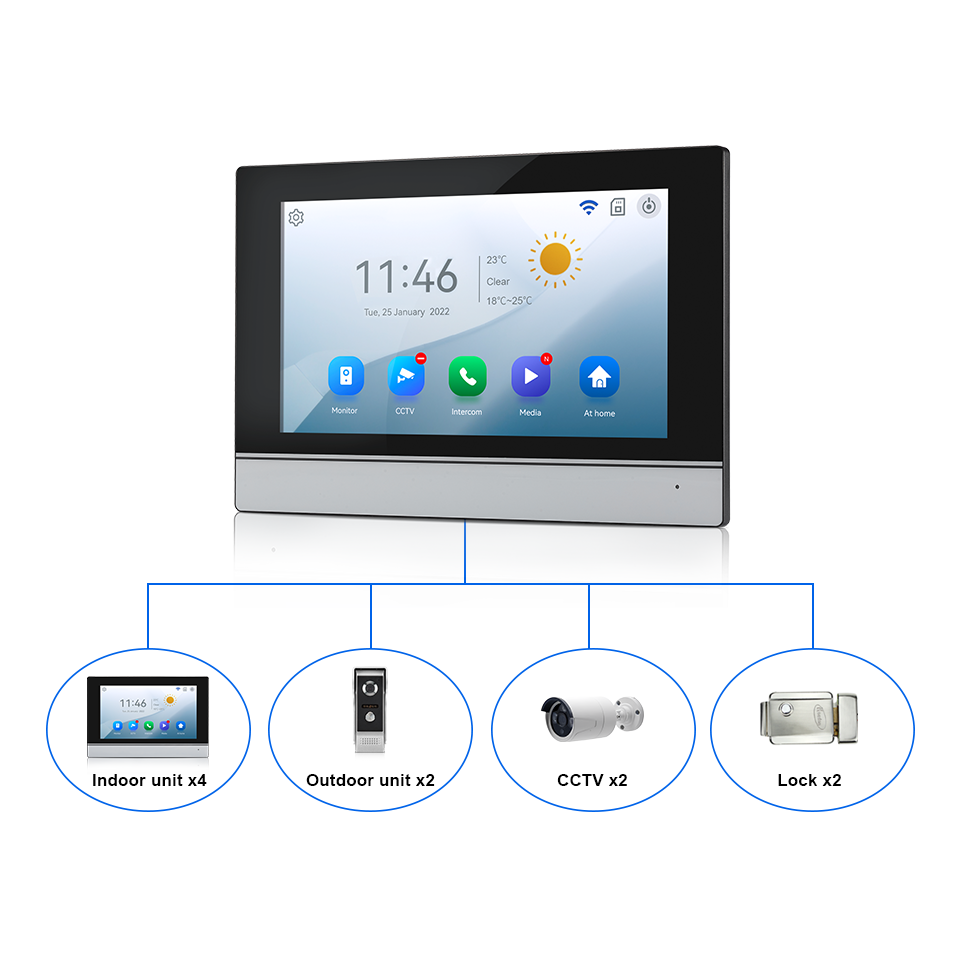 Layar IPS 7 Inci 2MP Tuya Kont - Home Security Tips ulasan dan harga