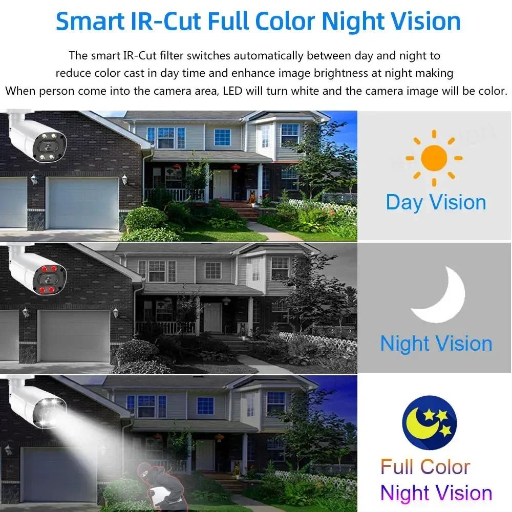 Paket Sistem Keamanan Rumah 4K - Home Security Outdoor ulasan dan harga