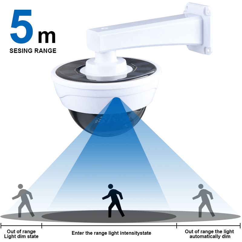 Peningkatan Lampu Surya Luar R - Home Security Flood Lights ulasan dan harga